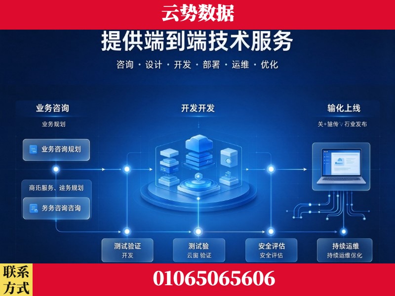 庆阳-提供端到端技术服务